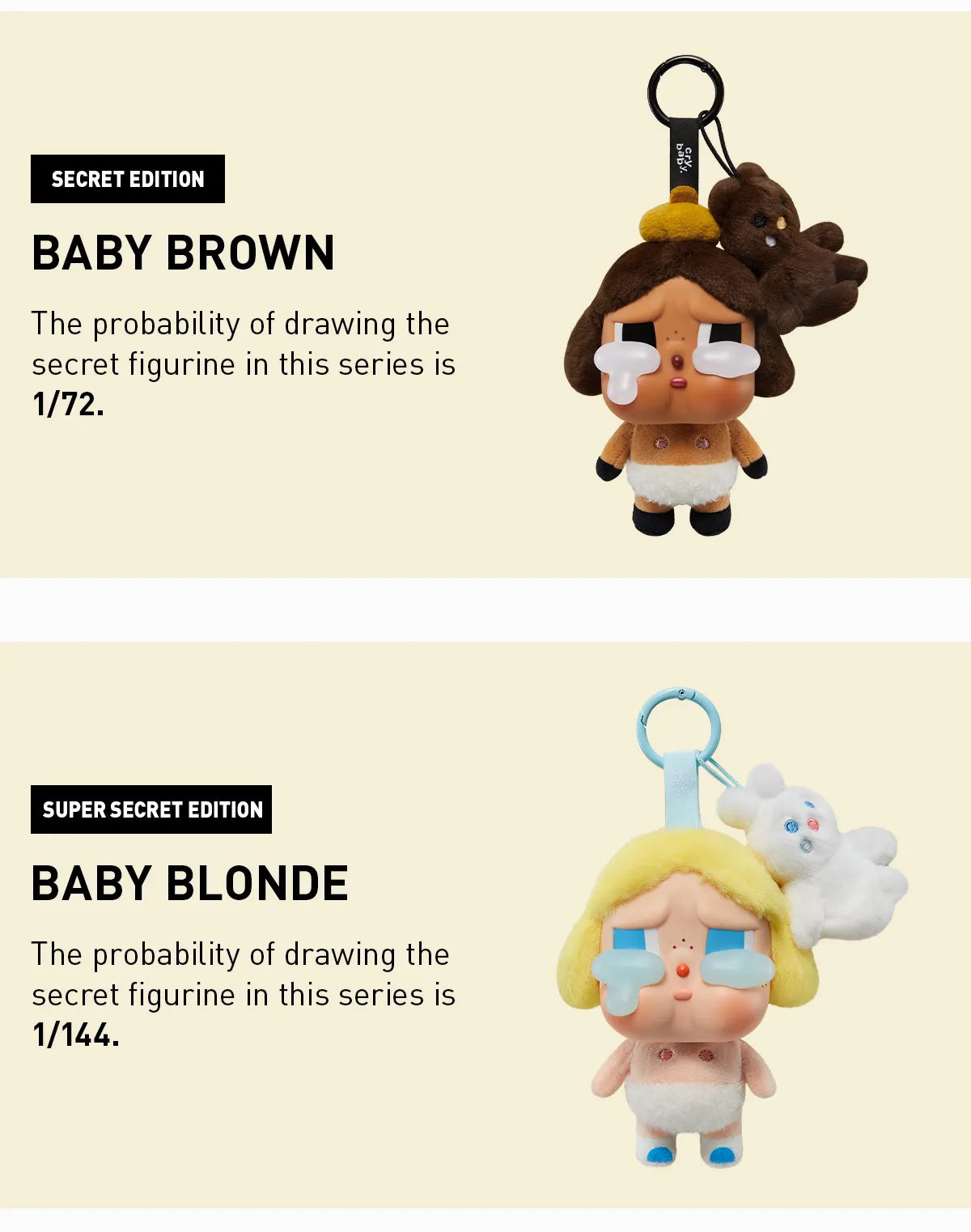 Crying Again Blind Box